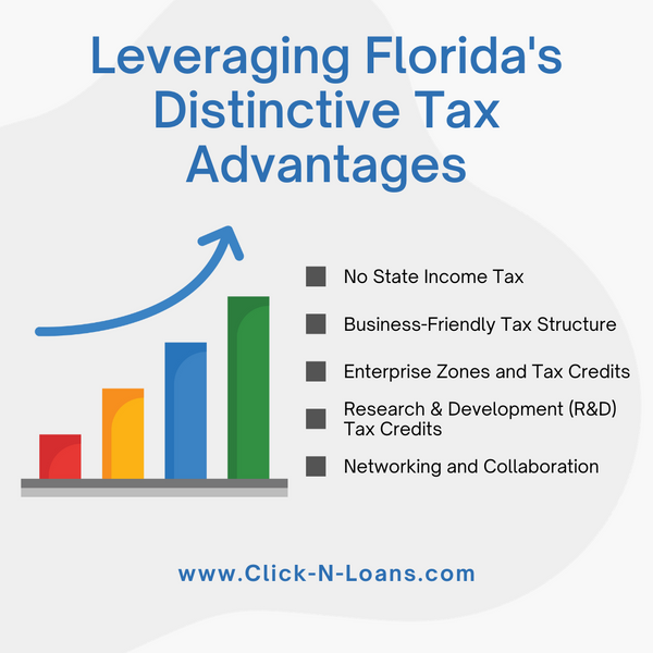 Leveraging Florida's Distinctive Tax Advantages