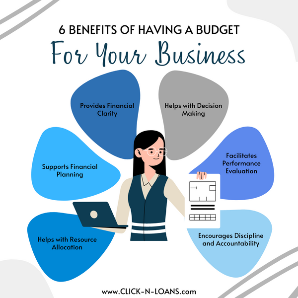 6 Benefits of Having a Budget for Your Business